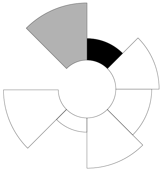 Image is not available